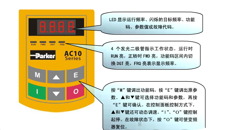 派克變頻器如何調試？變頻器的空載通電驗及電機空載運行？